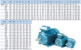 abb电机厂家销售哪家好？怎样挑选合适的产品？