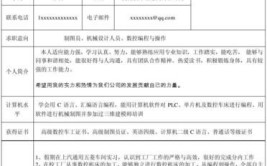 工业机器人个人求职简历应包含哪些内容？如何突出个人优势？