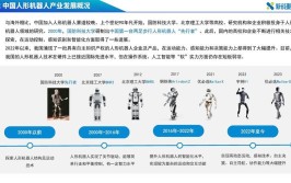 2024年工业机器人专业就业前景中职如何？哪些因素影响就业？