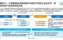 人工智能现状如何？未来发展将会有哪些突破？