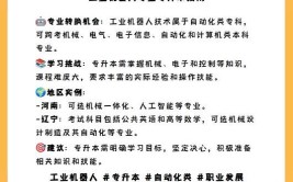 工业机器人技术专升本的专业有哪些？前景如何？