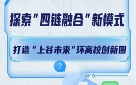 人工智能芯片设计公司有哪些？如何选择合作伙伴？