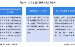 工业机器人发展趋势预测：未来哪些技术将引领行业？