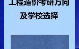 智能制造工程考研有哪些方向？如何选择？