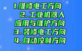 学工业机器人有前途吗？贴吧上有哪些最新消息？