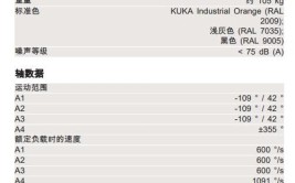 库卡工业机器人技术手册怎样获取？有哪些实用信息？