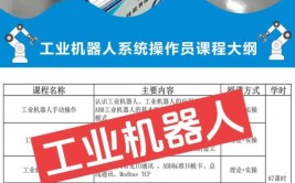 学习工业机器人专业毕业后薪资水平如何？