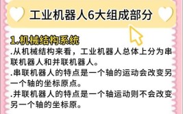 工业机器人的组成与功能有哪些？如何进行优化？