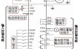 ABB变频器工作原理是什么？与维修有什么注意事项？