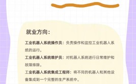 从事工业机器人行业分析需要掌握哪些技能？前景如何？