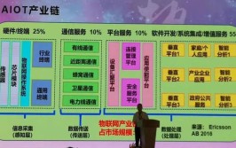 工业机器人系统监控有哪些关键点？如何实施？