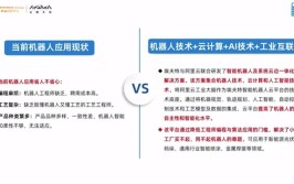 工业机器人的应用情况如何成为国家技术水平的重要标志？