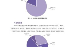 中国制造下载平台哪个最全？怎样找到所需资源？