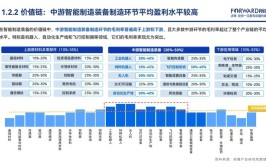 工业智能制造发展有哪些趋势？如何把握机遇？