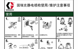 喷涂机使用注意事项有哪些？如何安全操作？