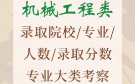 工业机器人专升本考哪些科目及分数？备考策略有哪些？