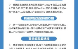 工业机器人是热门专业吗，毕业后就业前景如何？