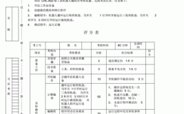 工业机器人系统操作员考试题目有哪些类型？如何准备？