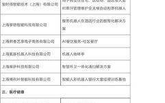 仿真人智能机器人在哪些领域应用？技术特点分析。