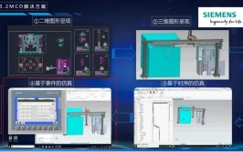 工业机器人虚拟仿真教程第二版，与电子版有何区别？