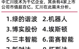 工业机器人生产厂商名称盘点：哪些厂商值得关注？