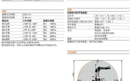 镇江工业焊接机器人报价表哪家详细？如何对比？