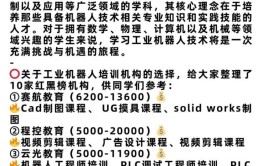 北京地区工业机器人培训机构排名情况如何？