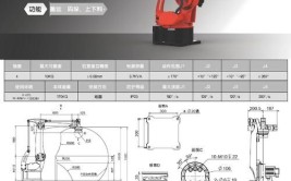 六关节工业机器人参数详解有哪些？如何应用？