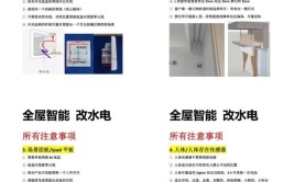 智能家居产品使用方法是什么？有哪些注意事项？