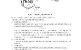 工业机器人系统集成赛项有哪些要求？如何准备？