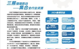 2024年中国工业机器人展会时间确定？有哪些亮点？