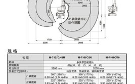 六轴工业机器人结构设计说明书哪里有？如何获取？