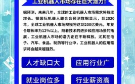 低学历男生学什么技术最挣钱？工业机器人有前景吗？