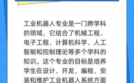 工业机器人属于哪个大类专业类型？发展前景怎样？