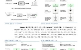 工业机器人仿真程序怎么用？有哪些功能？