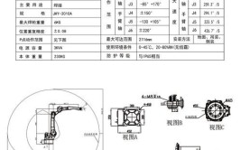 工业机器人主要技术参数有哪些？如何影响性能？